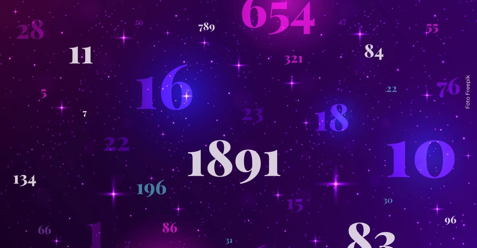 Números de la suerte para cada signo del zodiaco